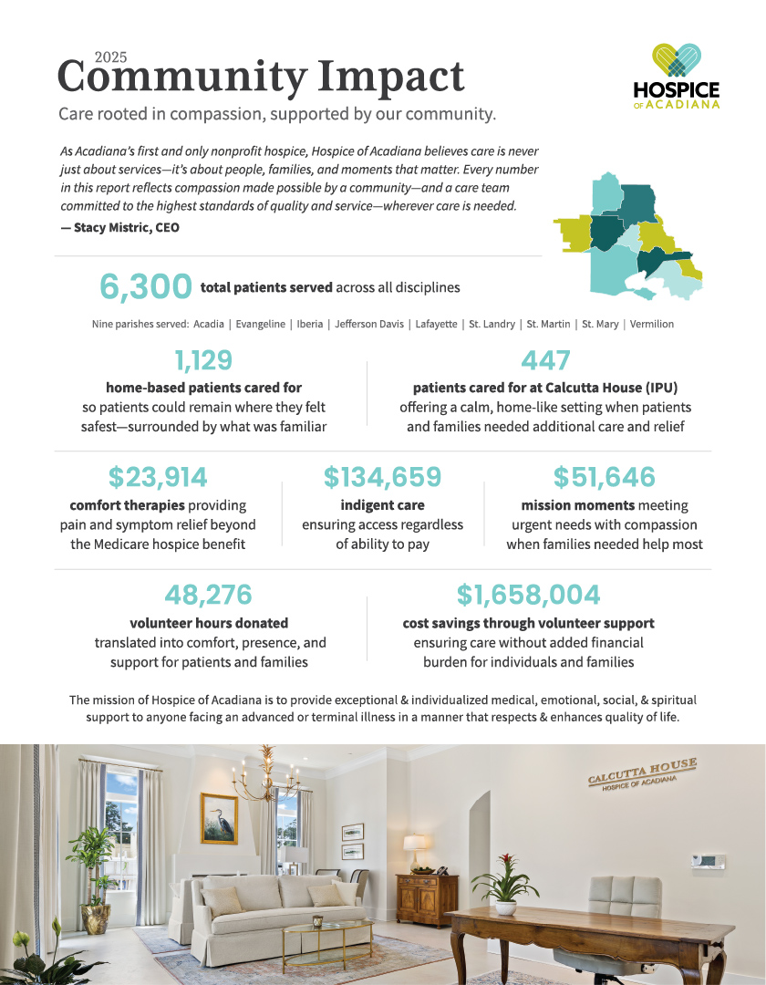 Front page of report